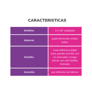 Set de posters Tabla de matemáticas