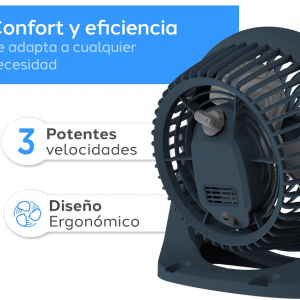 Ventilador Personal