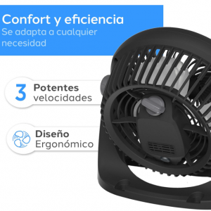 Ventilador Personal