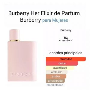 BURBERRY ELIXIR