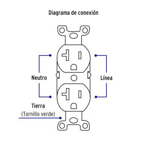 Contacto dúplex, 2 polos 3 hilos, 20 A, Standard, blanco